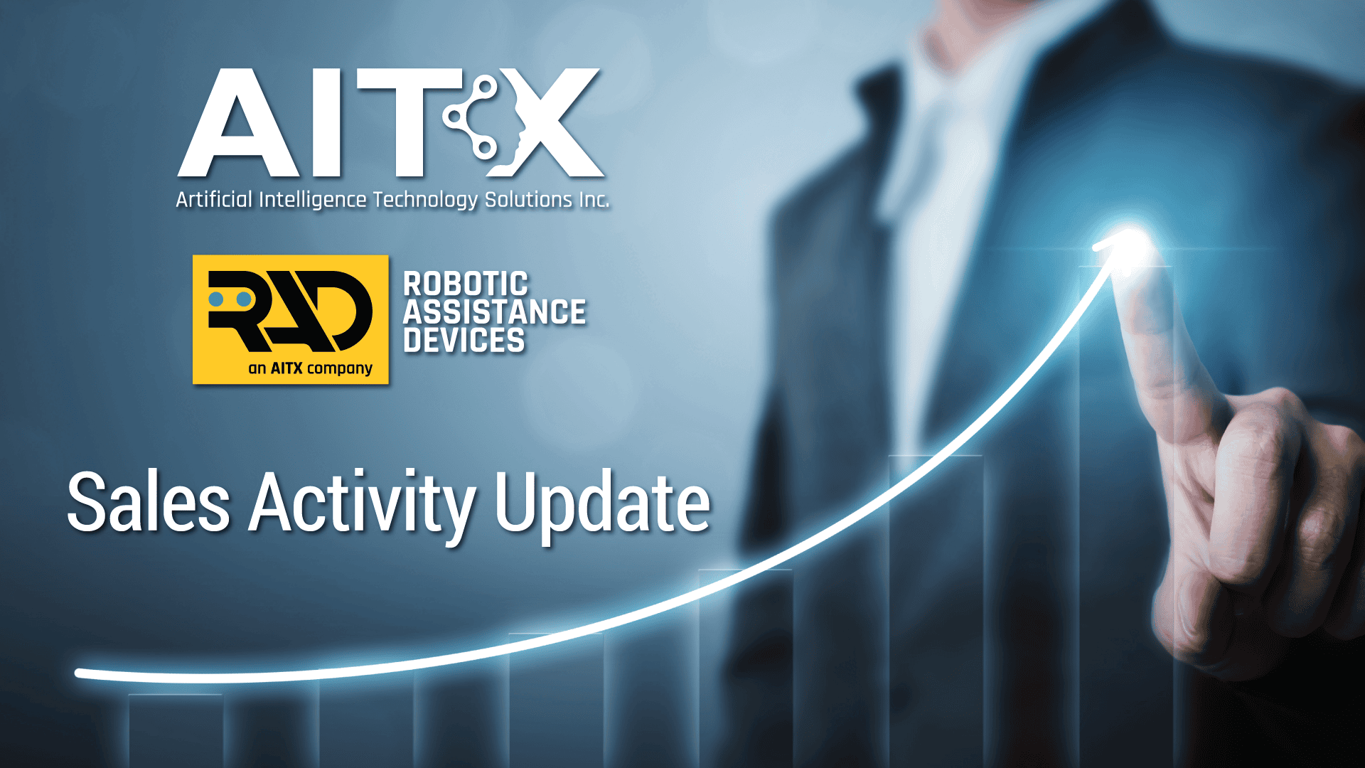 AITX Provides Update on Robotic Assistance Devices’ Sales Activities and Dealer Channel Expansion