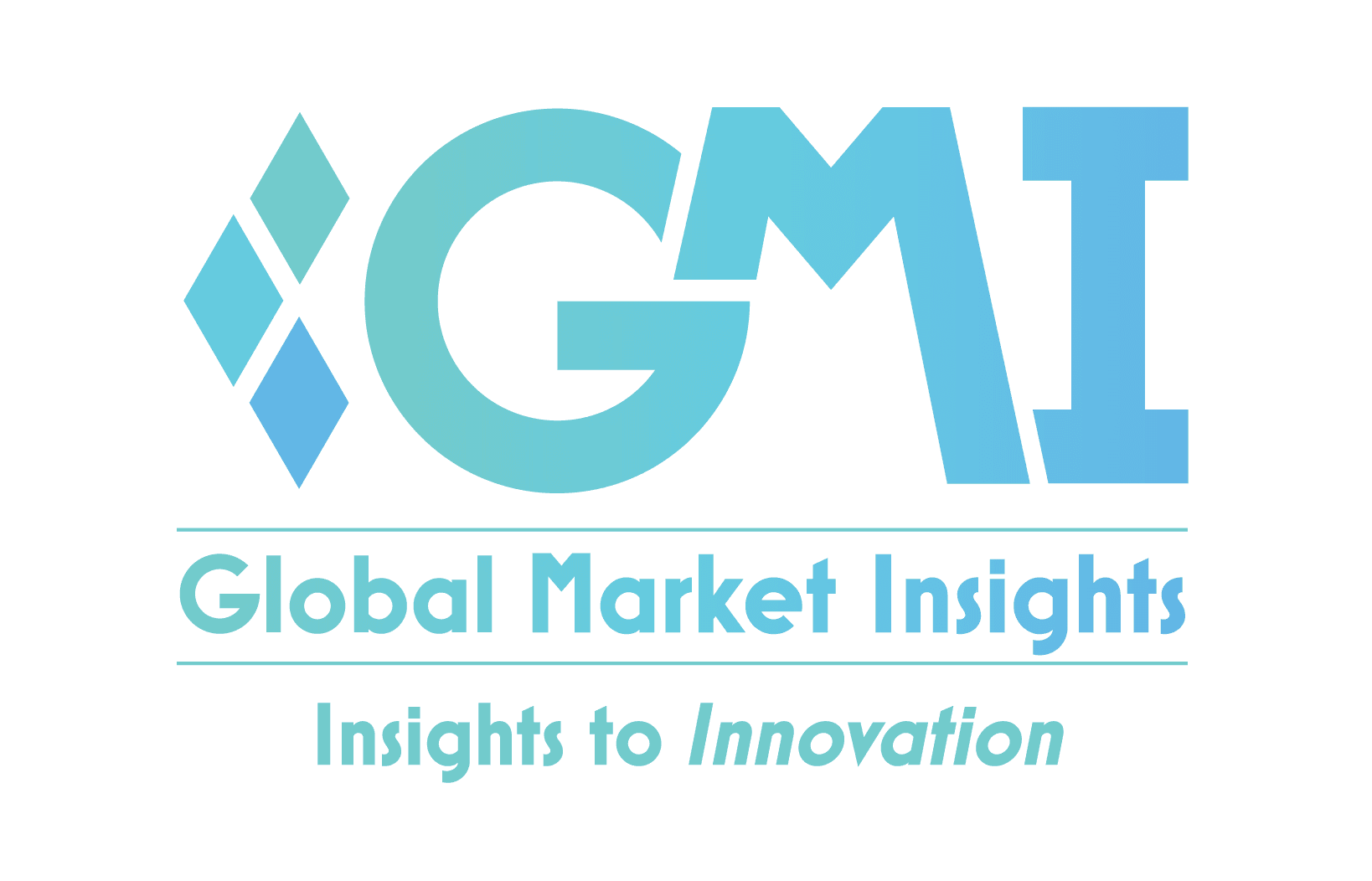 Cardiac Ablation Market to hit USD 14.5 billion by 2032, says Global Market Insights Inc.