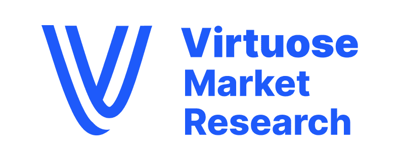 Organic Semiconductor Market Growth, COVID Impact and Trends, CAGR 2022-2033