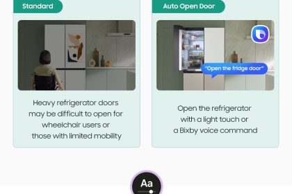 Samsung’s AI-Driven Appliances Enhance Accessibility and User Experience